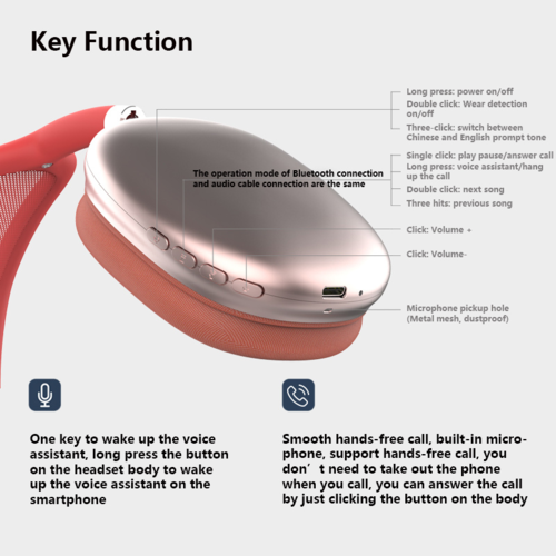 StreamMuse Wireless Headset